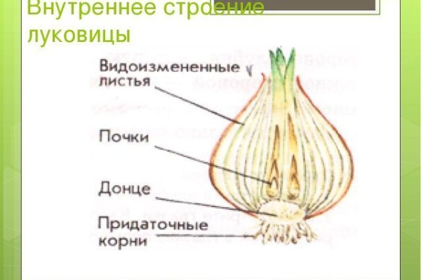 Кракен ссылка оригинал