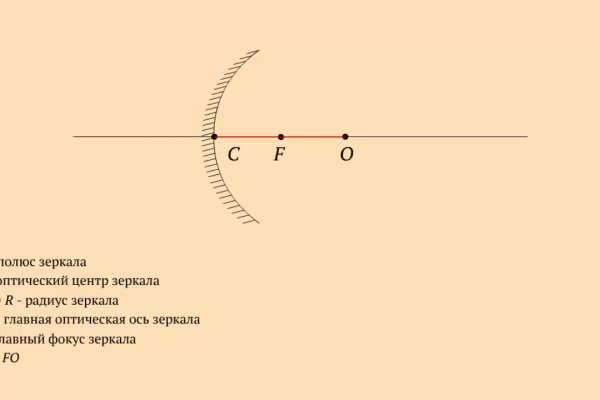 Как войти в кракен